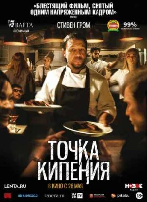 Точка кипения